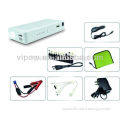 12000mAh CE multi function jump starter supply power for iPhone, iPad, Galaxy S4